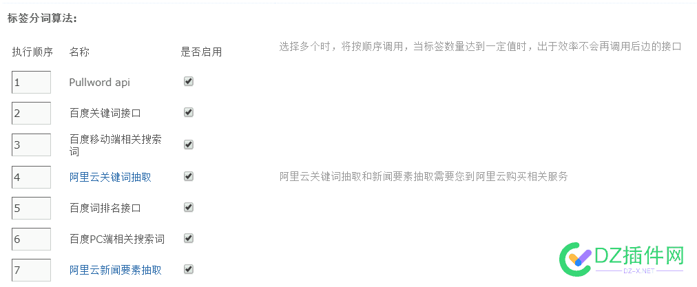 1314SEO标签自动获取 批量生成标签 3.3.29(addon_seo_tagrelatekw)[全开源纯净版 最新版 含7种分词接口分词算法]
